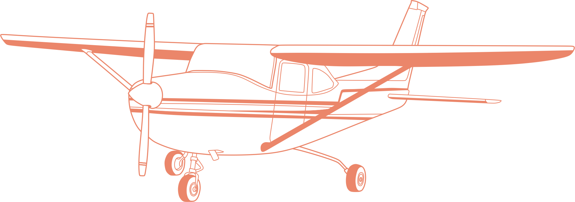 Learn To Fly Our Cessna T182 RG Aircraft