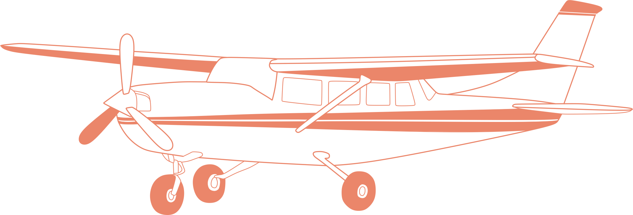 Learn To Fly Our Cessna 207 Aircraft